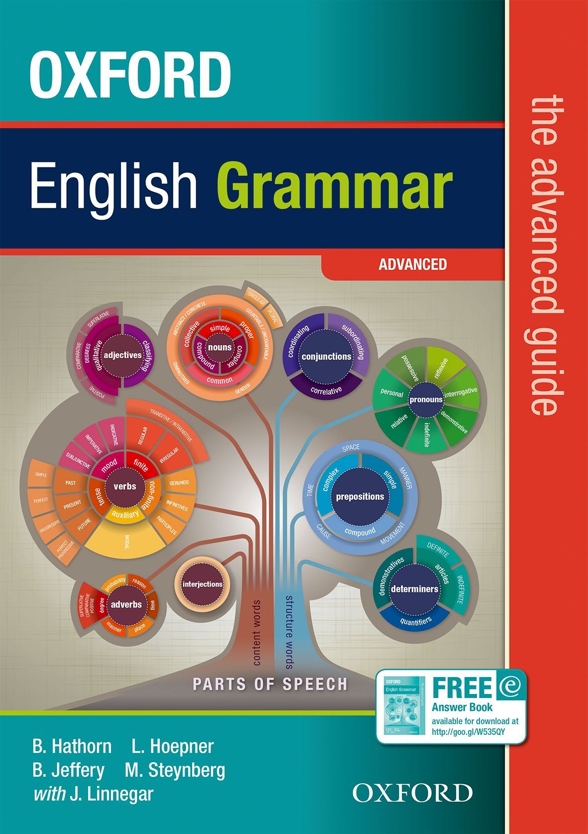 Oxford English Grammar Course Pdf - cleverohio
